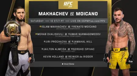 Все бои UFC 311 прямая трансляция 19 января 2025 смотреть онлайн бесплатно
